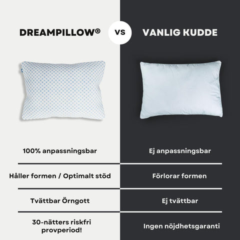 DreamPillow®